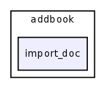 /var/www/html/test/books/templates/admin/addbook/import_doc/