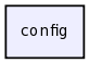 /var/www/html/test/books/config/