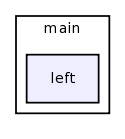 /var/www/html/test/books/templates/main/left/
