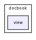 /var/www/html/test/books/templates/docbook/view/