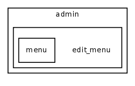 /var/www/html/test/books/templates/admin/edit_menu/