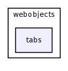 /var/www/html/test/books/webobjects/tabs/