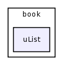 /var/www/html/test/books/templates/admin/book/uList/