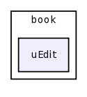 /var/www/html/test/books/templates/admin/book/uEdit/
