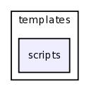 /var/www/html/test/books/templates/scripts/
