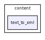 /var/www/html/test/books/templates/docbook/edit/content/text_to_xml/