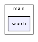 /var/www/html/test/books/templates/main/search/