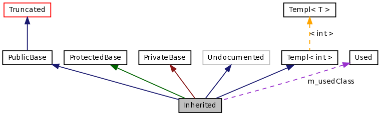 graph_legend.png